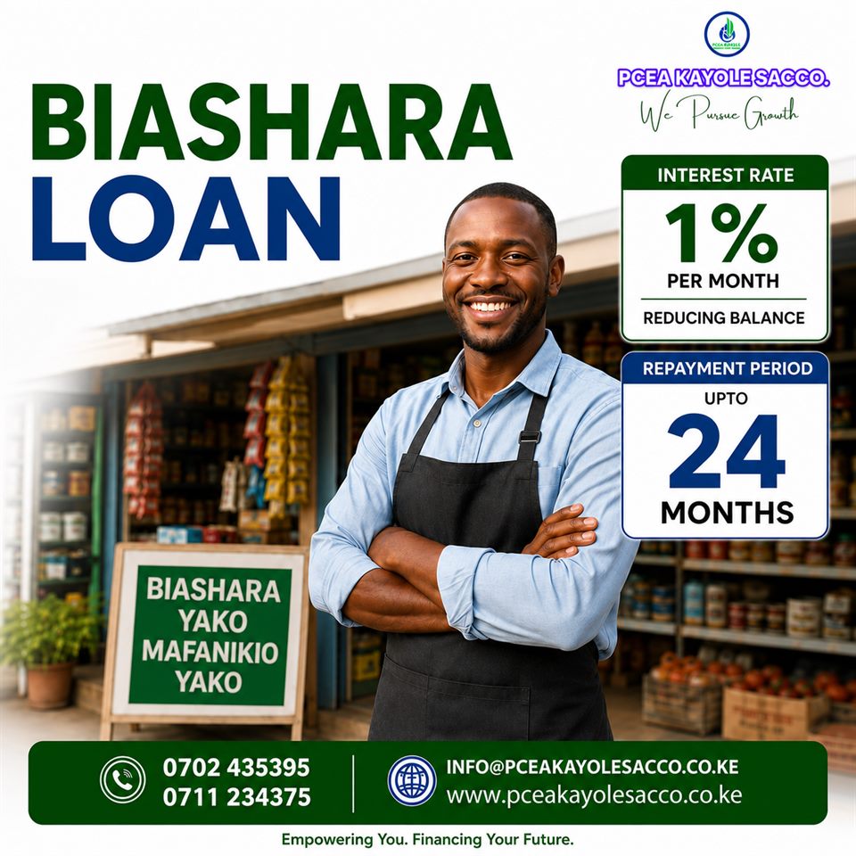 Biashara Loan
